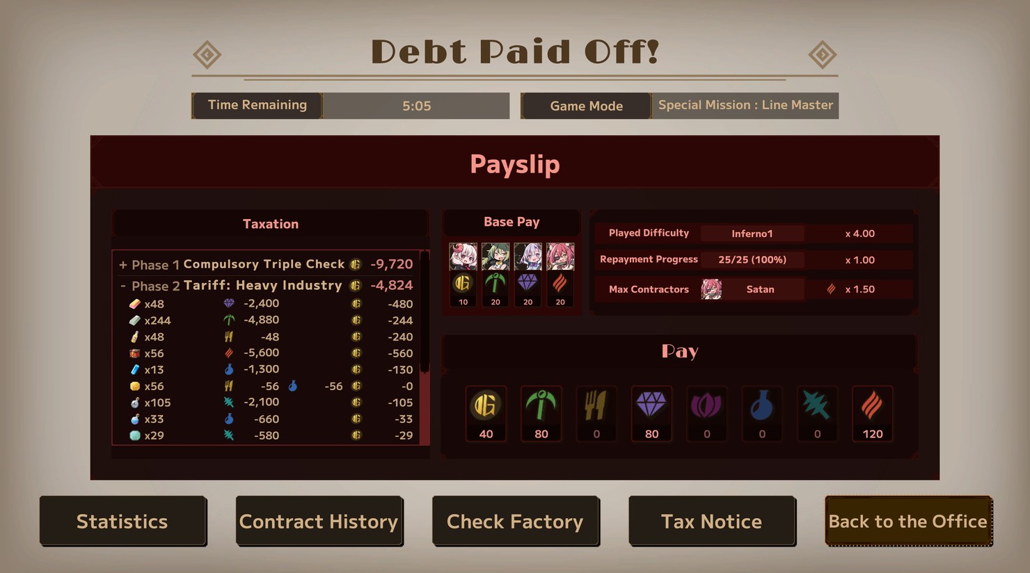 Taxation section