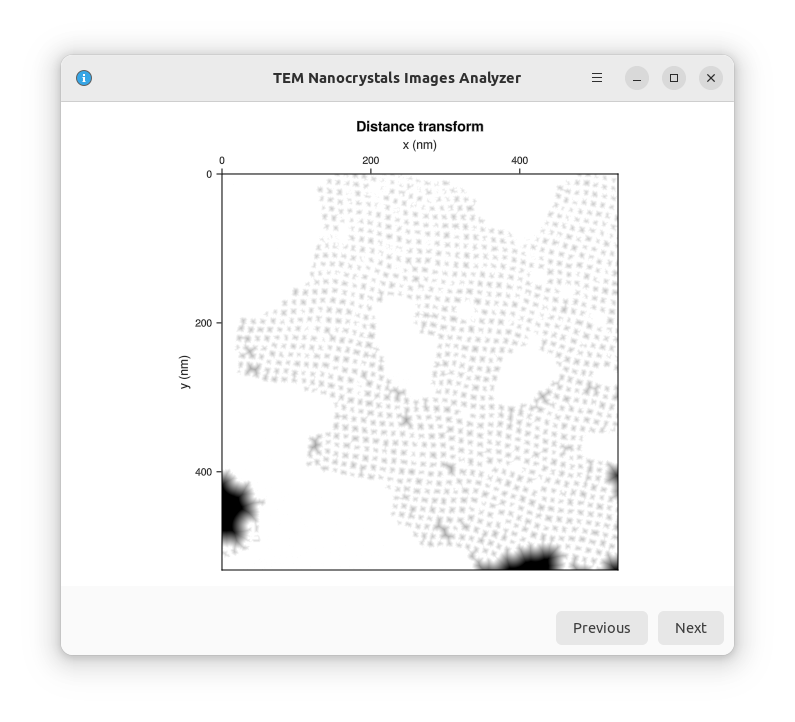 Distance transform.