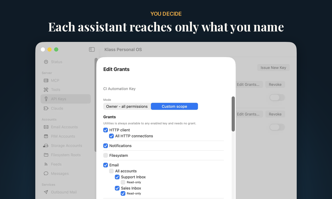 Each API key is scoped to specific accounts, folders, and actions
