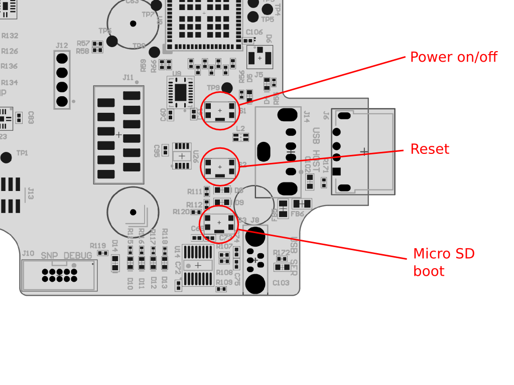 Annotated buttons on the SNA-LGTC board