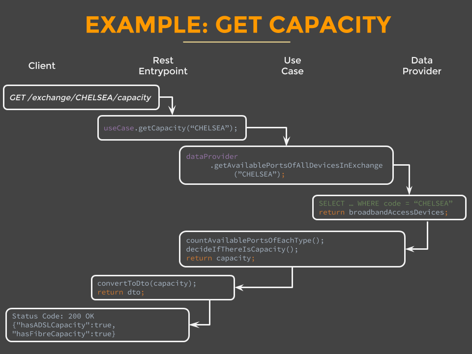 clean-architecture-diagram-1.png