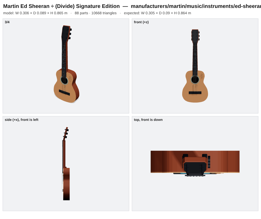 Preview sheet of the Martin Ed Sheeran ÷ guitar object
