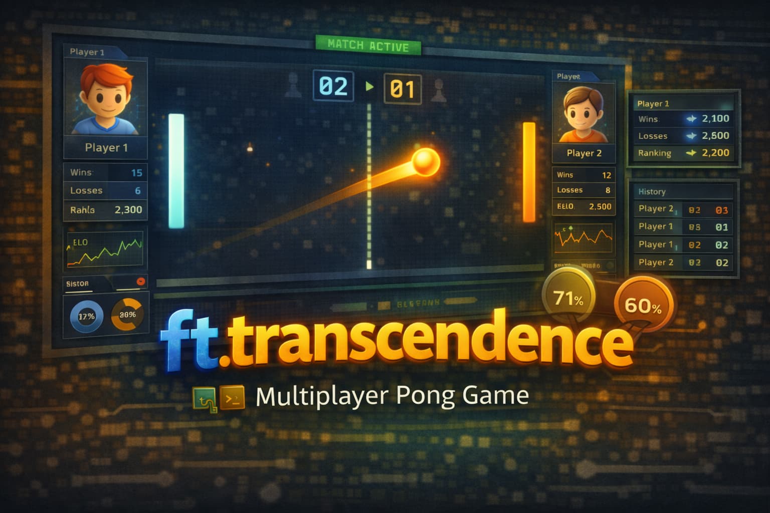 Multiplayer pong game ft_transcendence