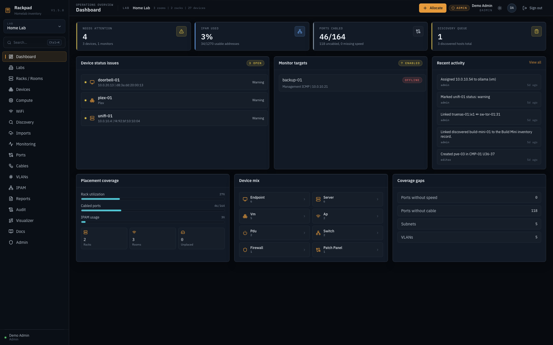 Rackpad operations dashboard