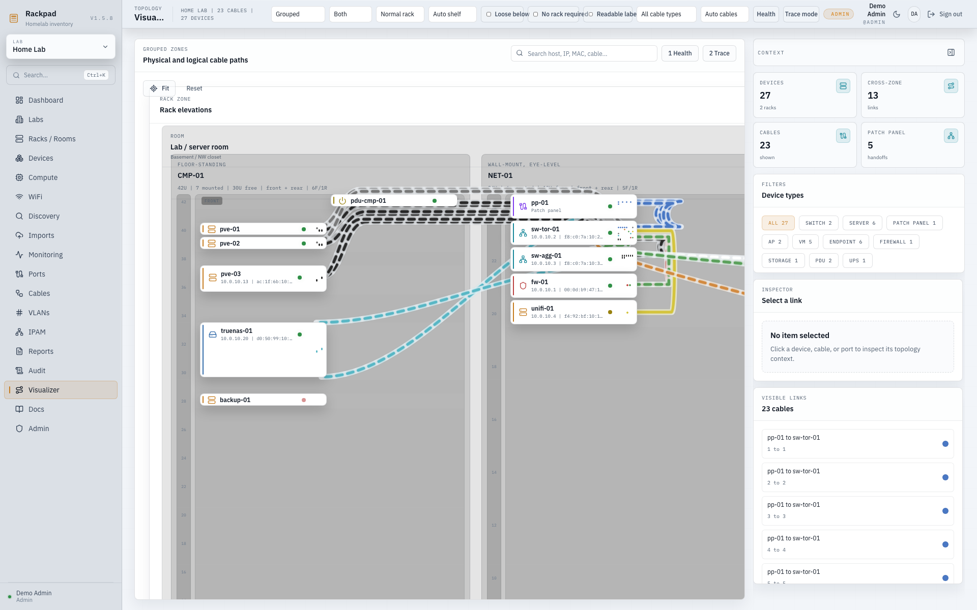 Rackpad grouped visualizer layout