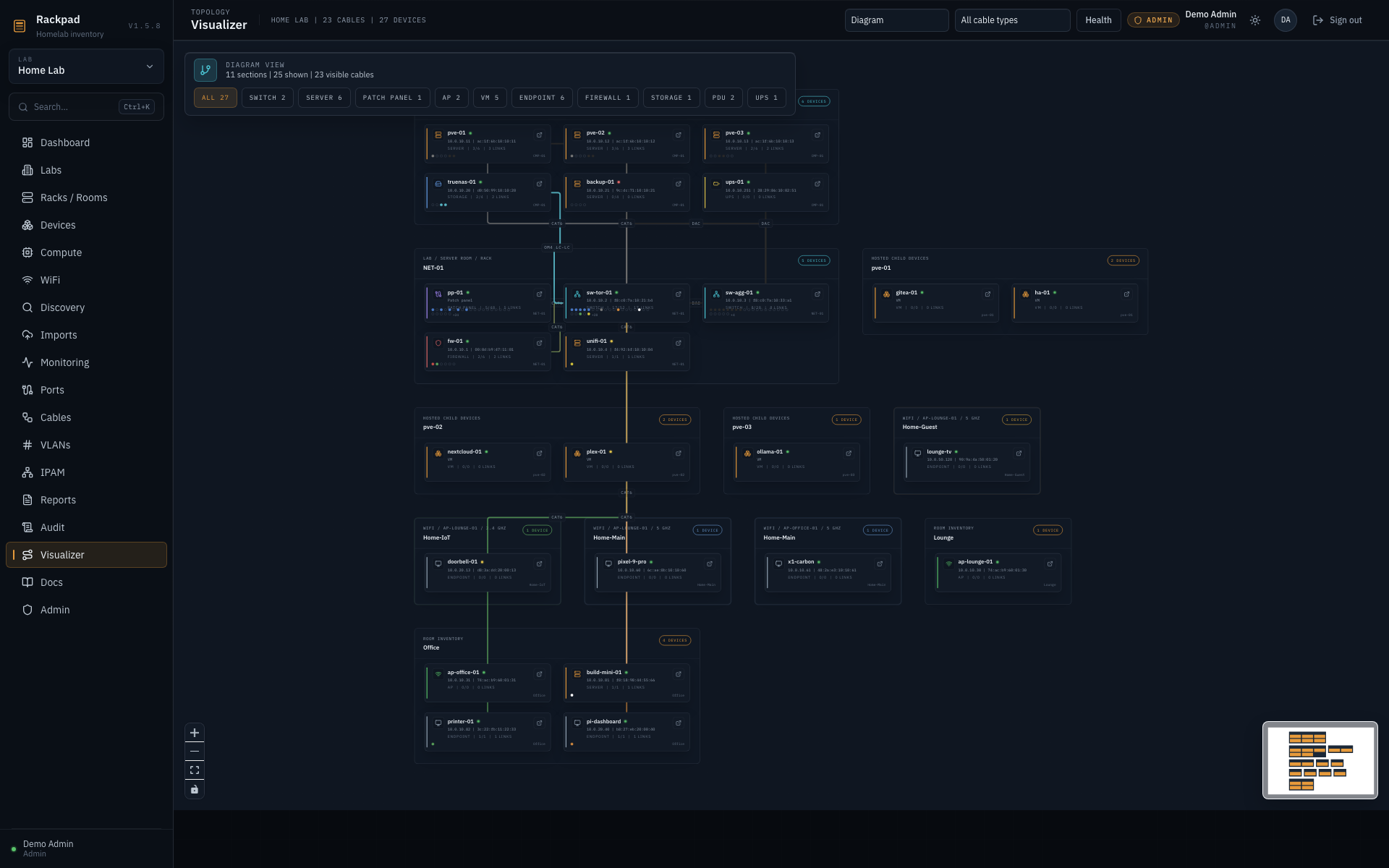 Rackpad React Flow diagram visualizer