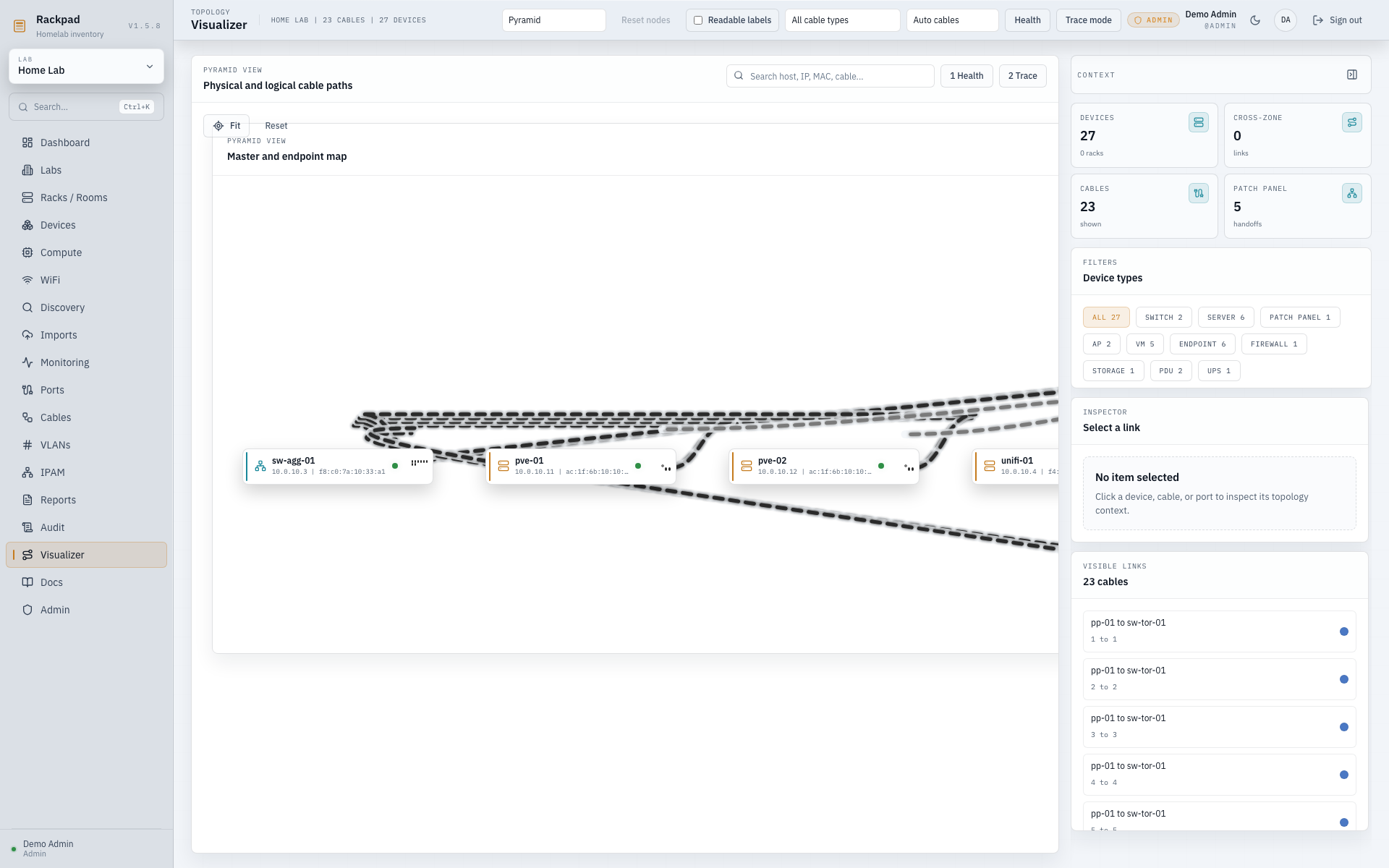 Rackpad pyramid visualizer view