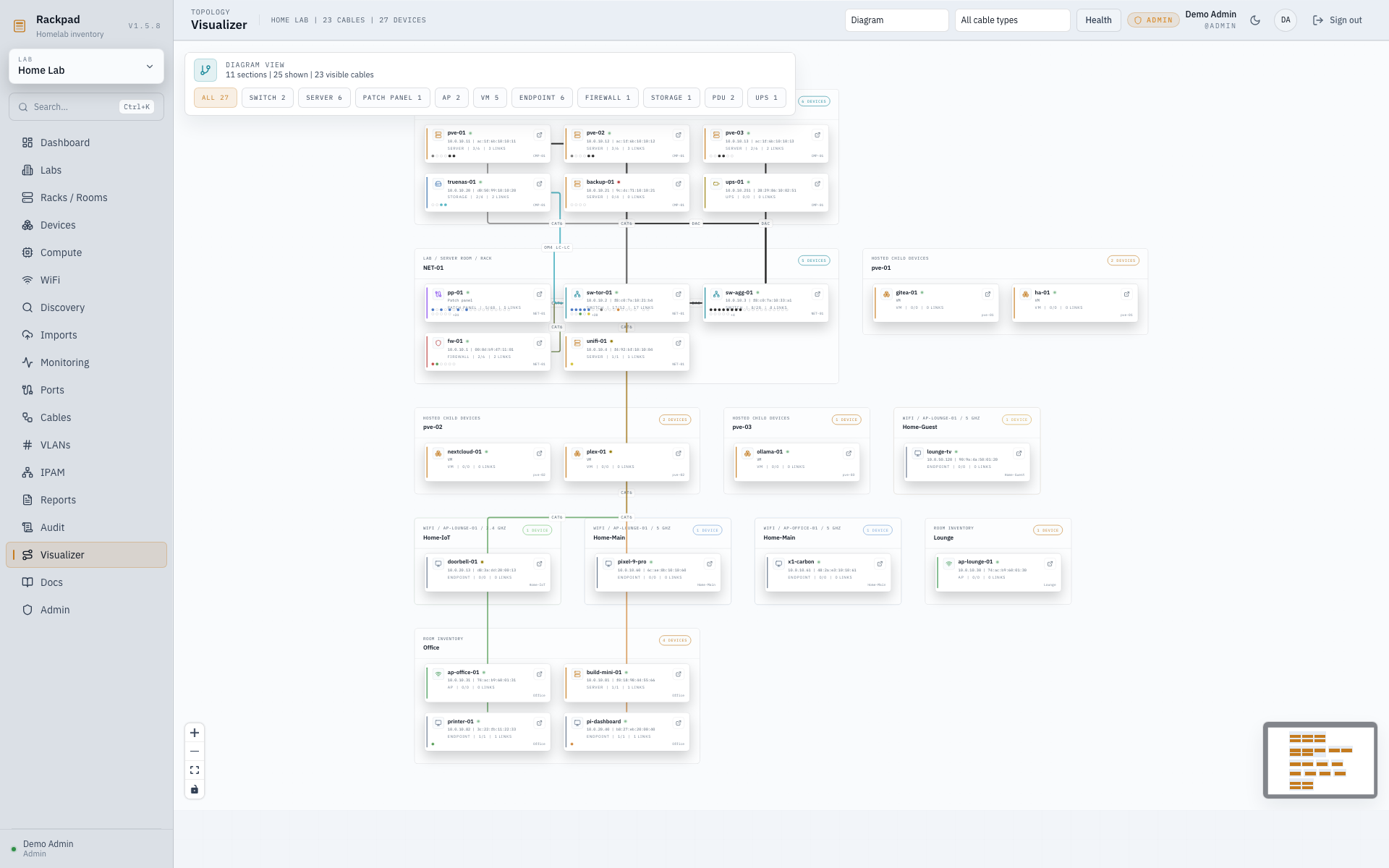 Rackpad React Flow diagram visualizer in light theme