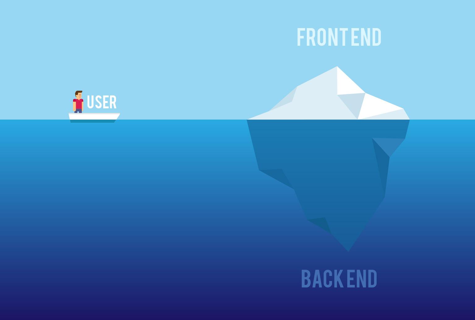 frontend-vs-backend2