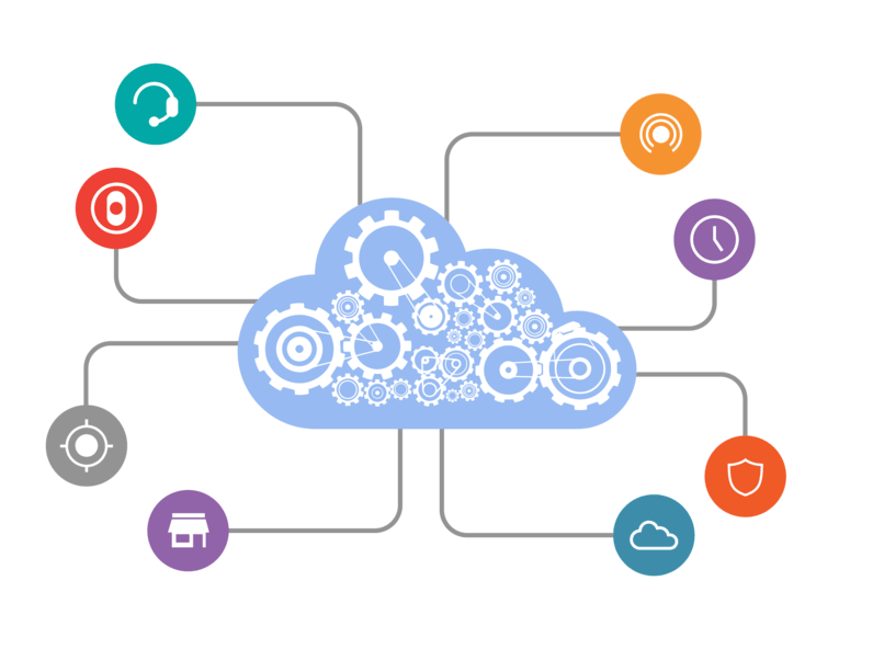 API Nedir?