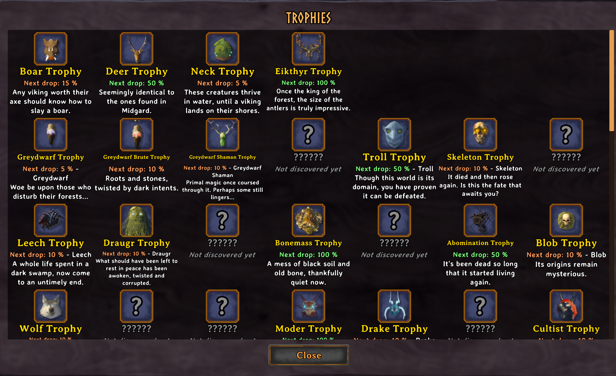 Trophies tab showing the next-drop chance under each trophy, with undiscovered trophies hidden behind question marks