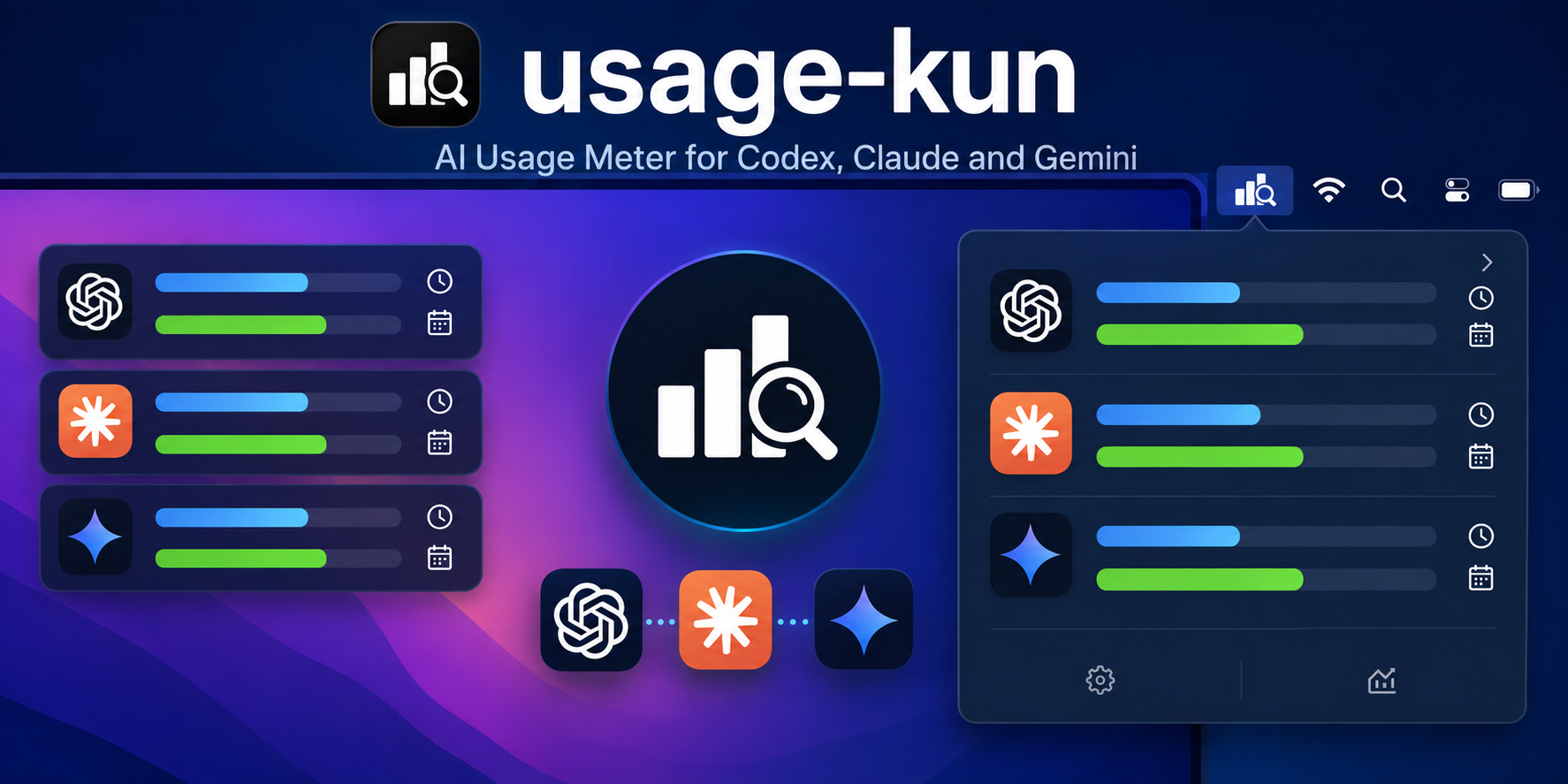 usage-kun thumbnail showing an AI usage meter for Codex, Claude and Gemini