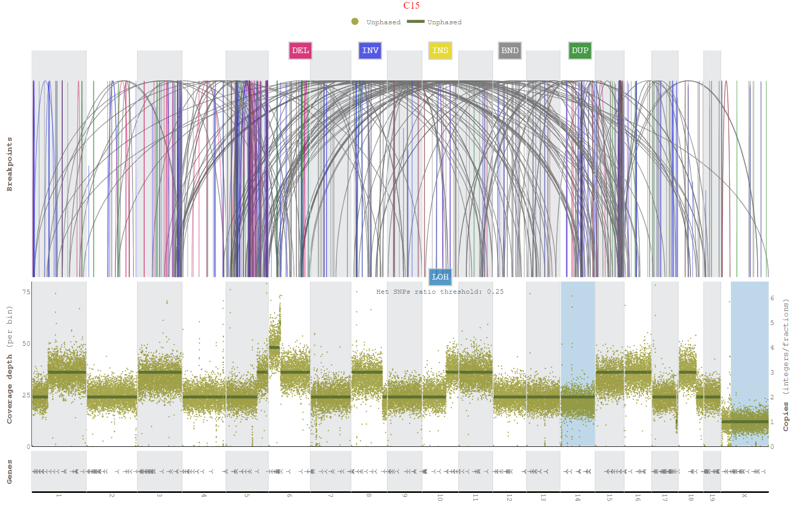 plots_example