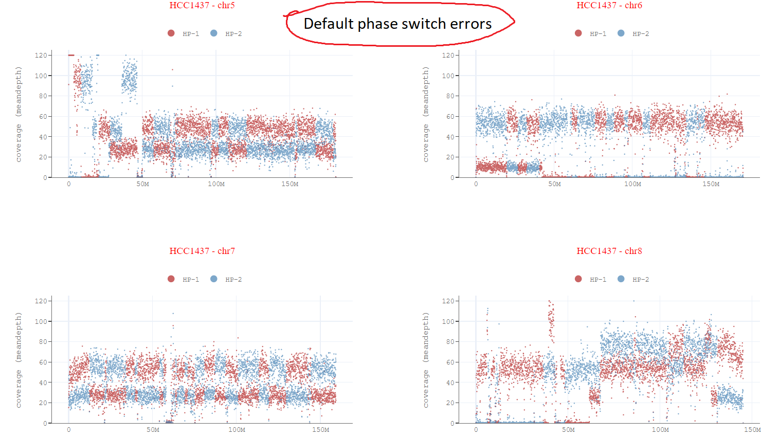 plots_example