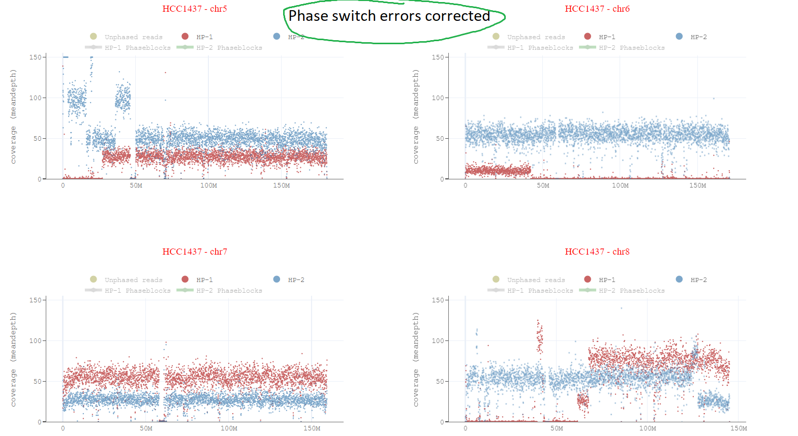 plots_example