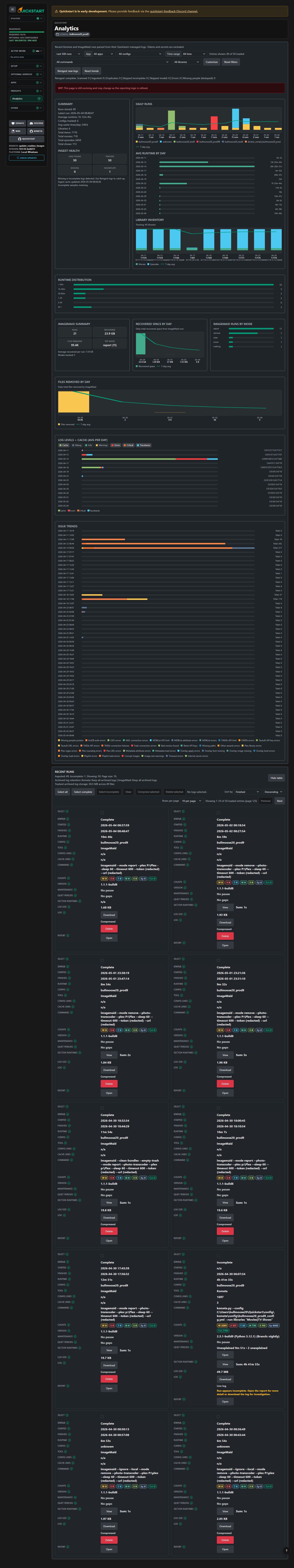 Analytics Page