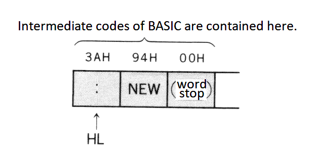 Figure 2.17