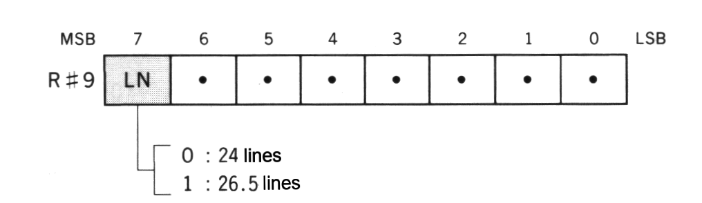 Figure 4.16