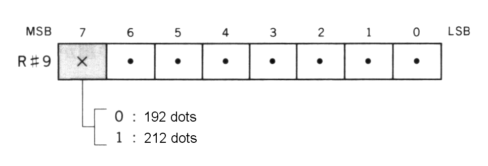 Figure 4.51