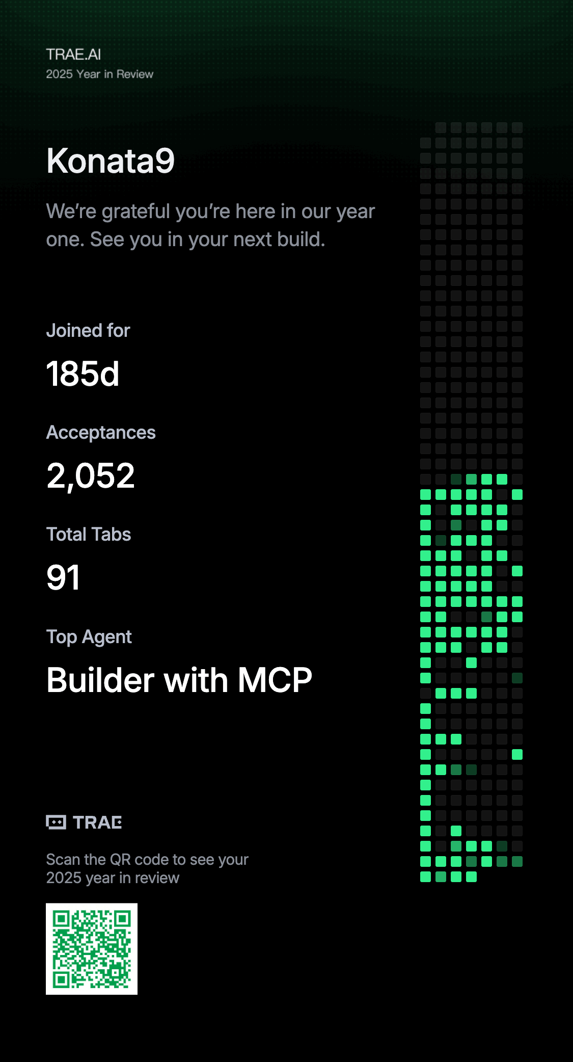 每周见闻(52)：我的 Trae 2025 使用报告
