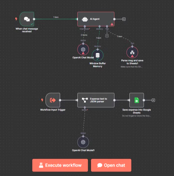 n8n 记账工作流示意图