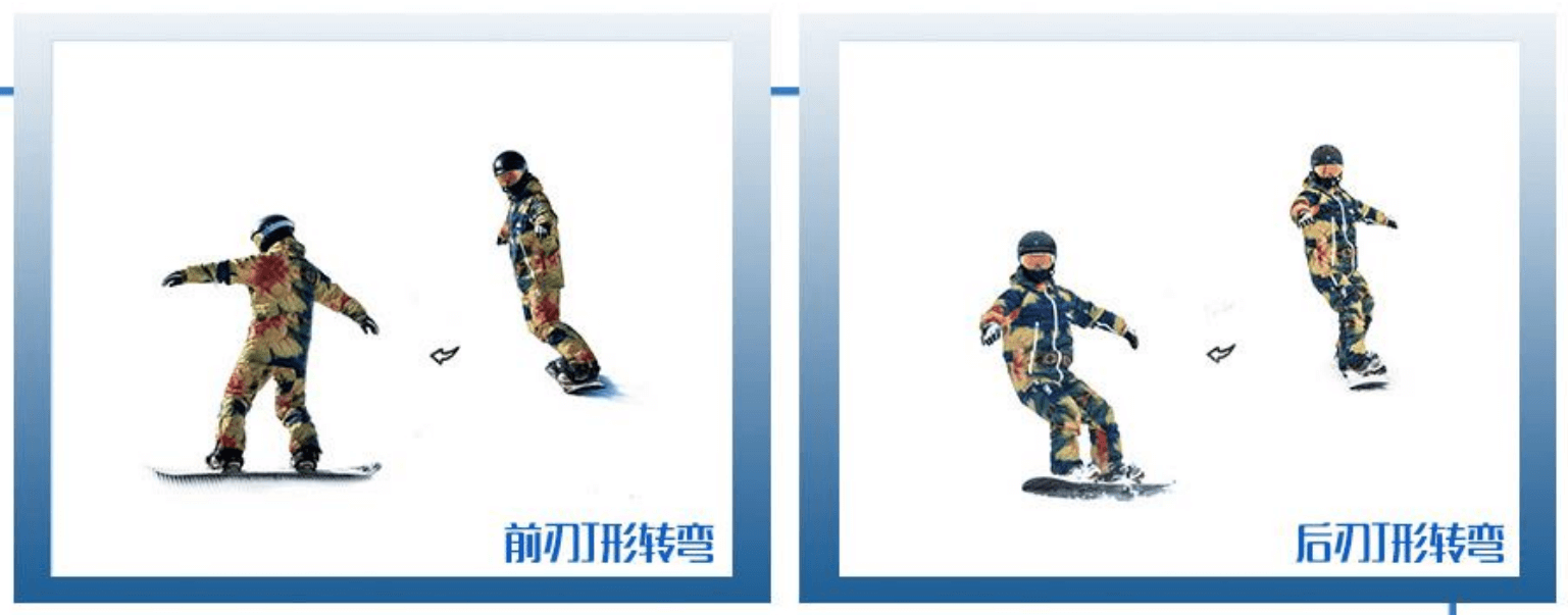 单板滑雪前刃教学图