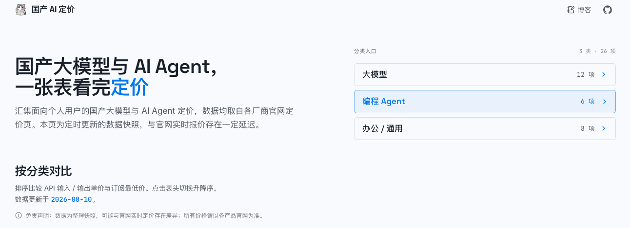 ai-price-compare-website