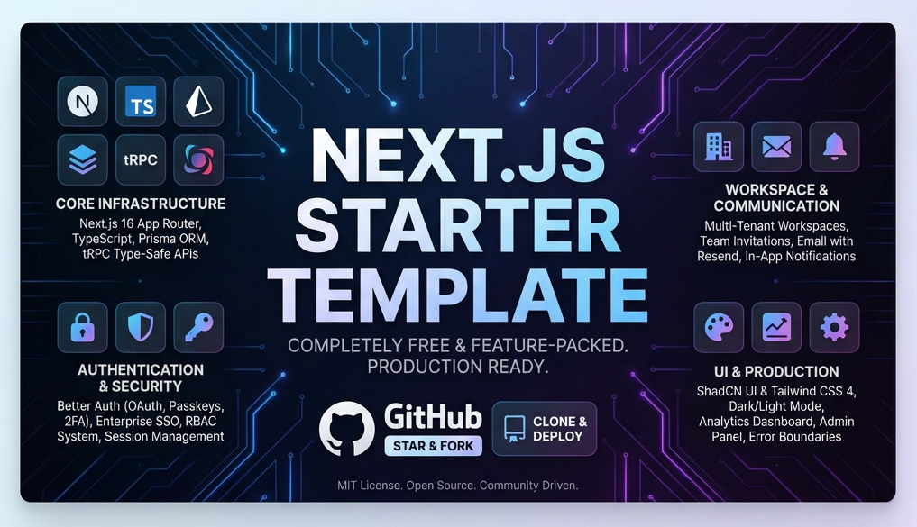 nextjs-saas-template 网站模板截图