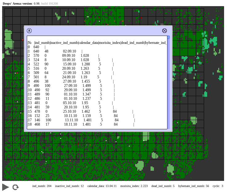Screenshot ow the window with resulting data