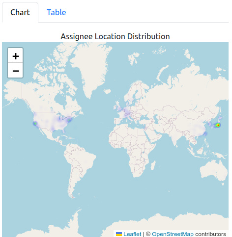 patent heat map