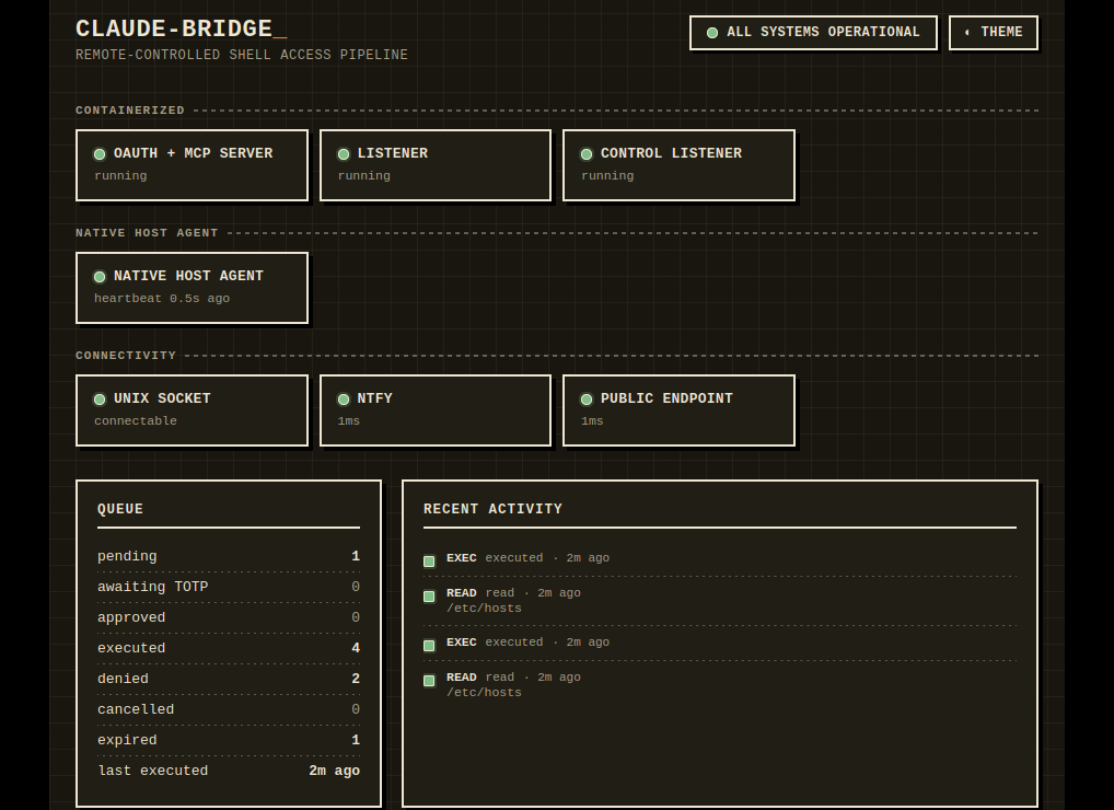claude-bridge status dashboard
