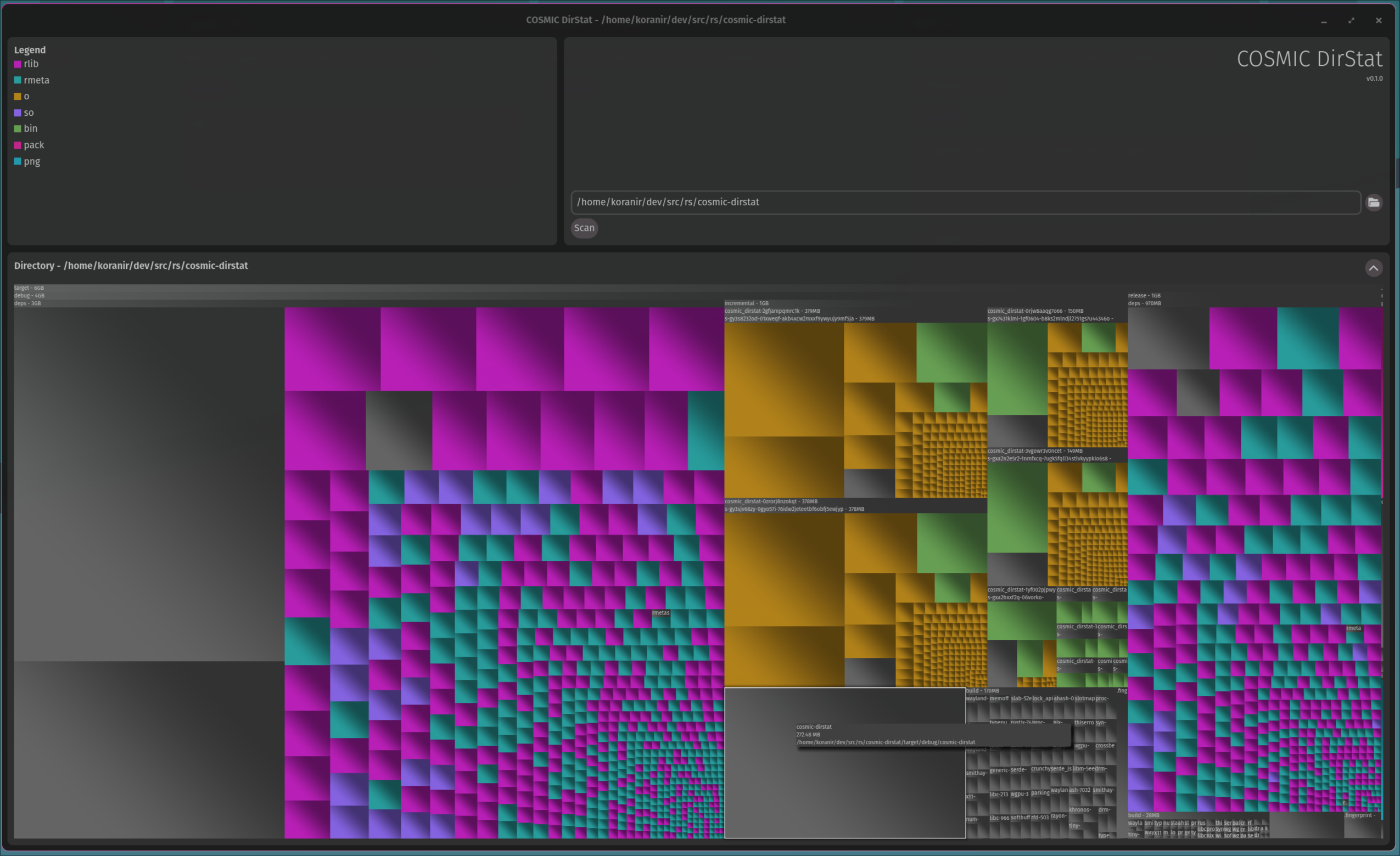 cosmic-dirstat