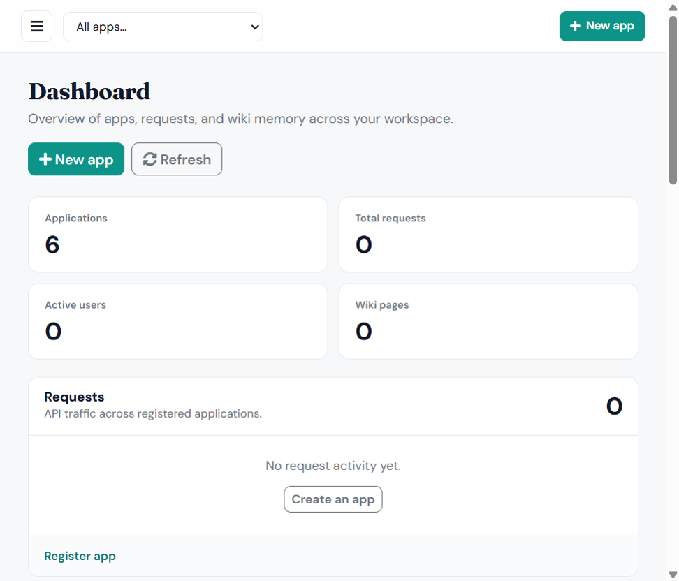 ContextMemory Admin dashboard