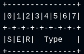 FU Header byte structure