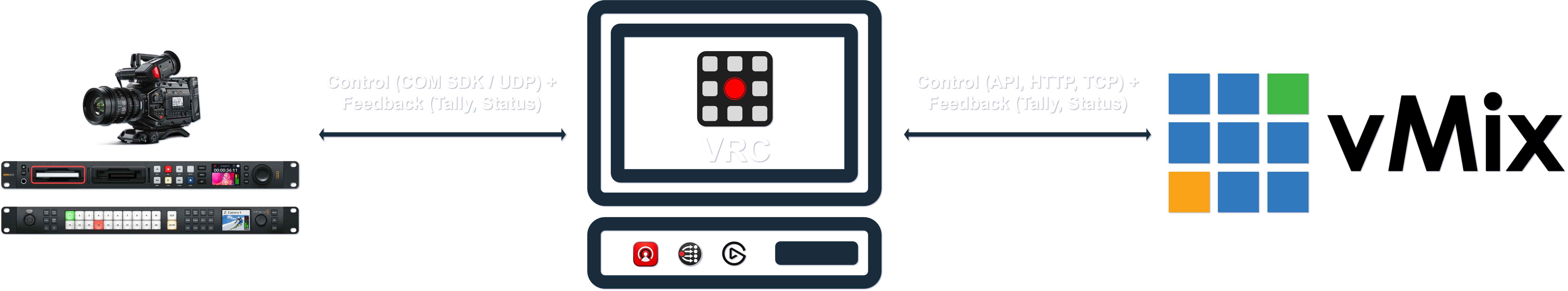VRC Hub Interface on Windows 11
