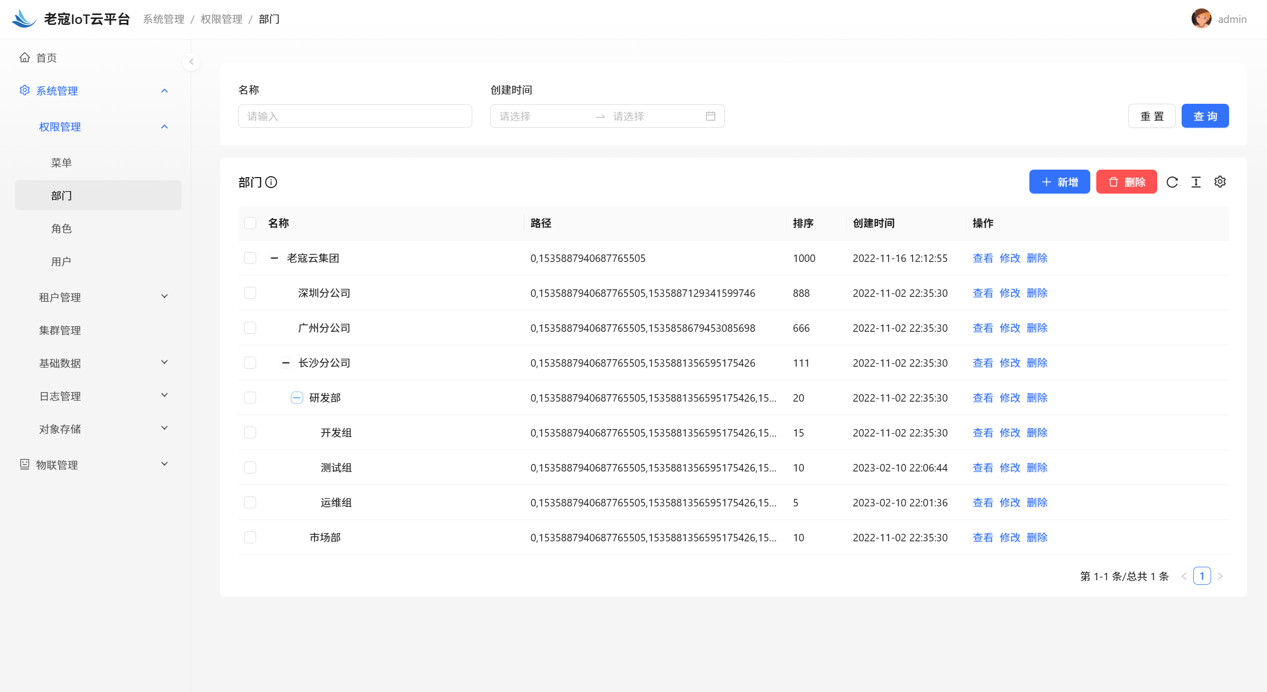 部门页面