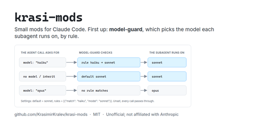 krasi-mods: small mods for Claude Code; the first, model-guard, picks the model each subagent runs on, by rule