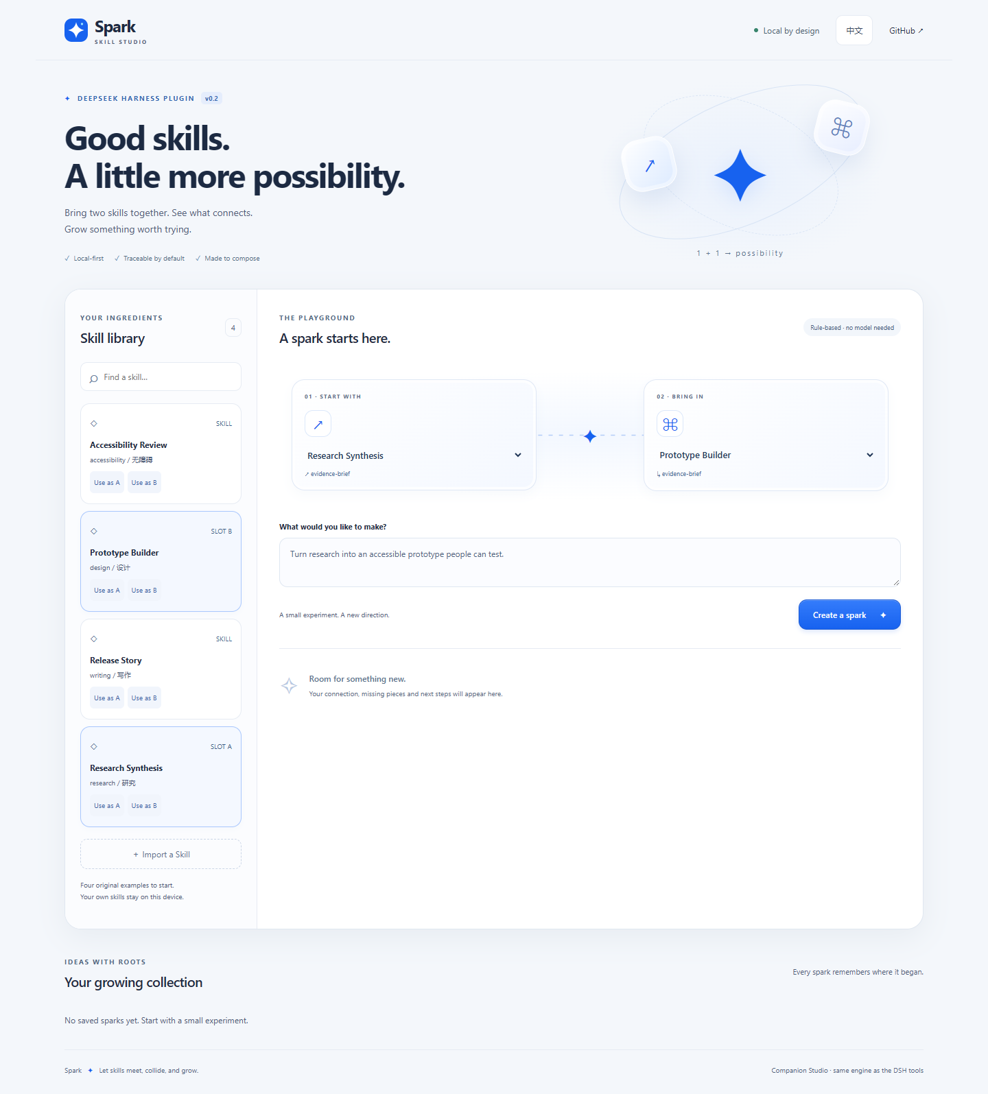 Spark Studio — real application screenshot with original synthetic examples