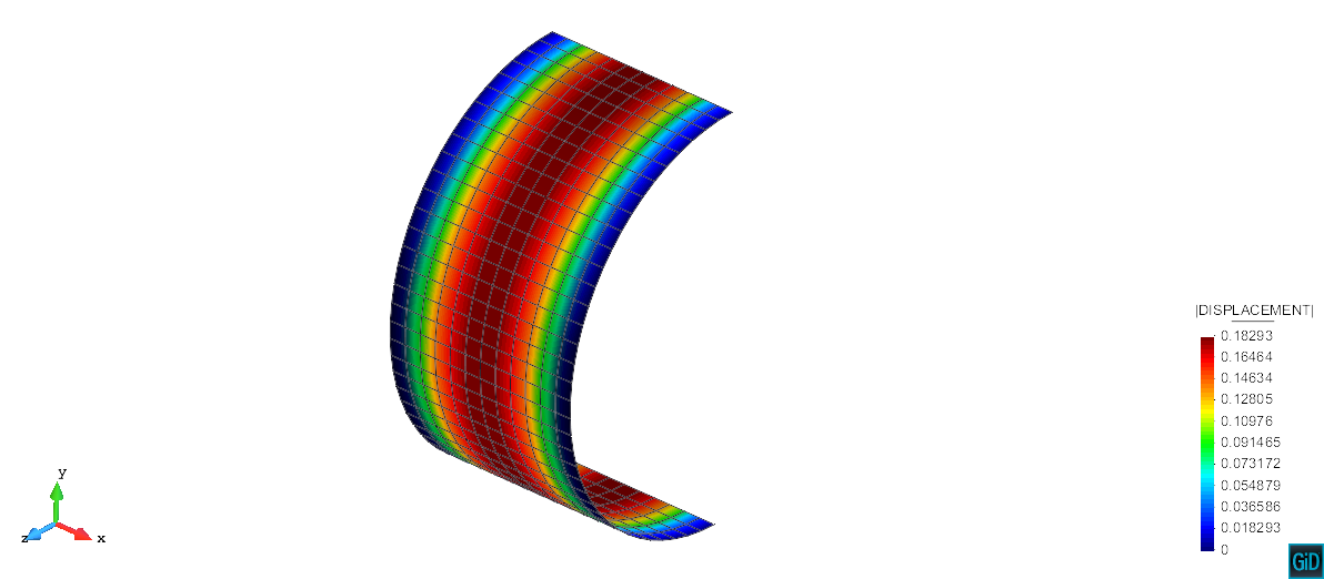 Composite clamped cylinder displacement contour.