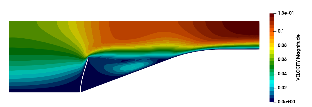 Obtained velocity field (t = 25.0).