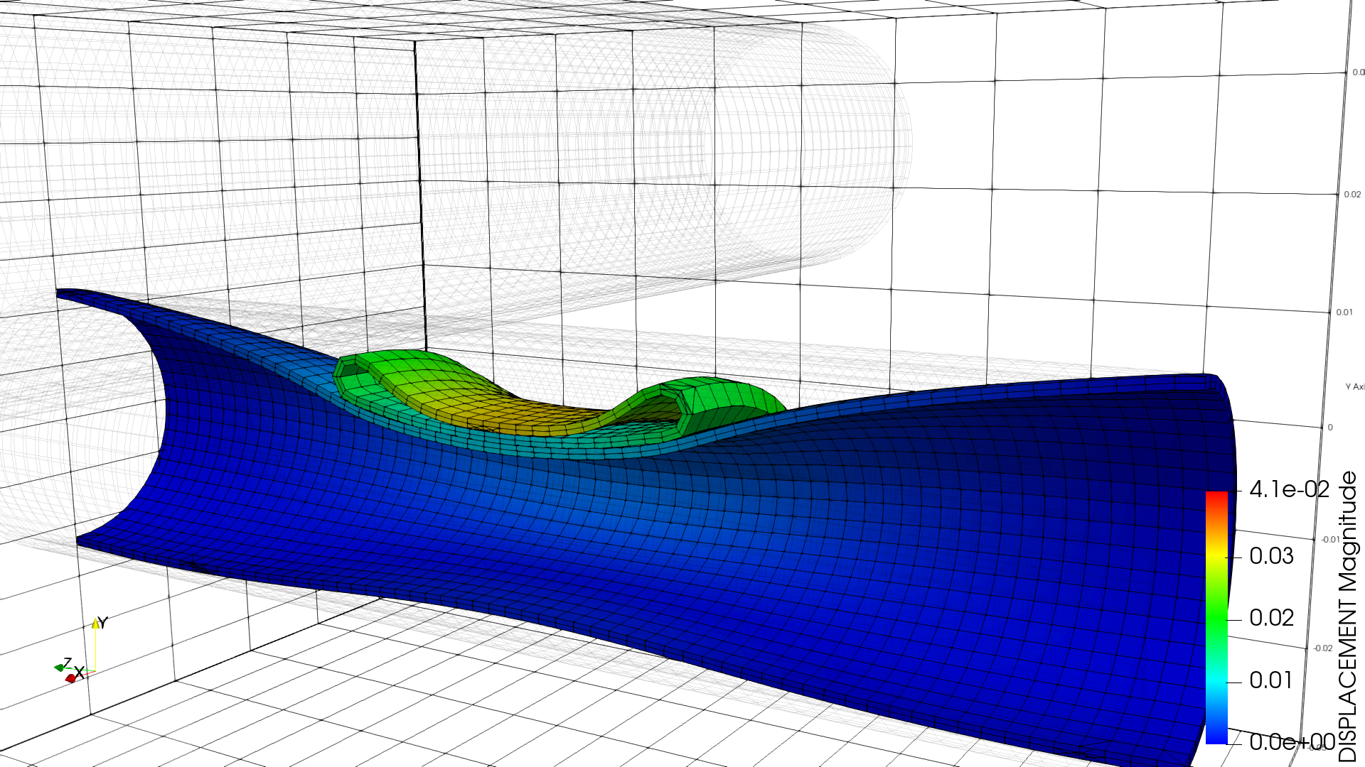 Mesh2