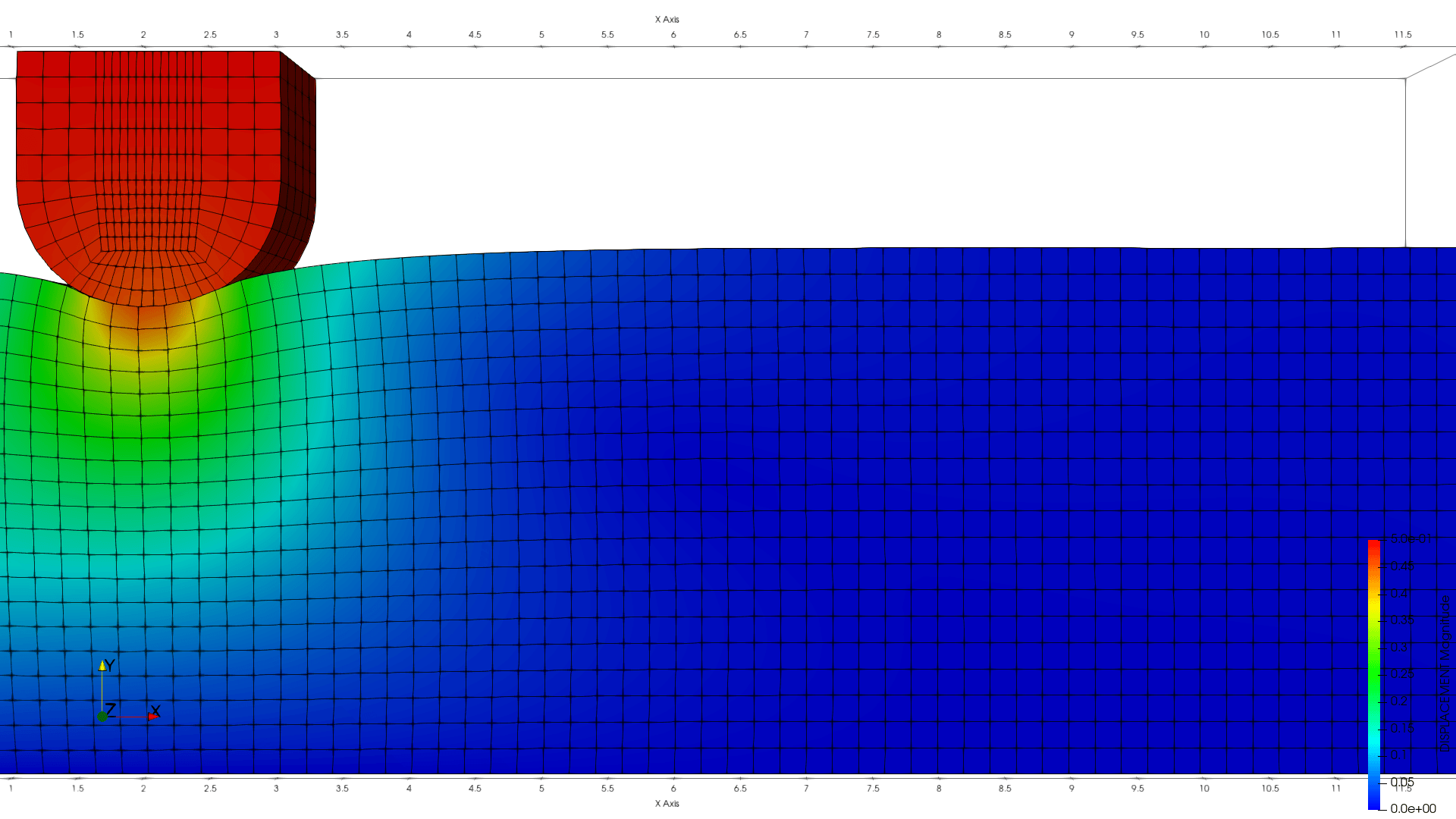 Ironing with circular die animation, Examples repository