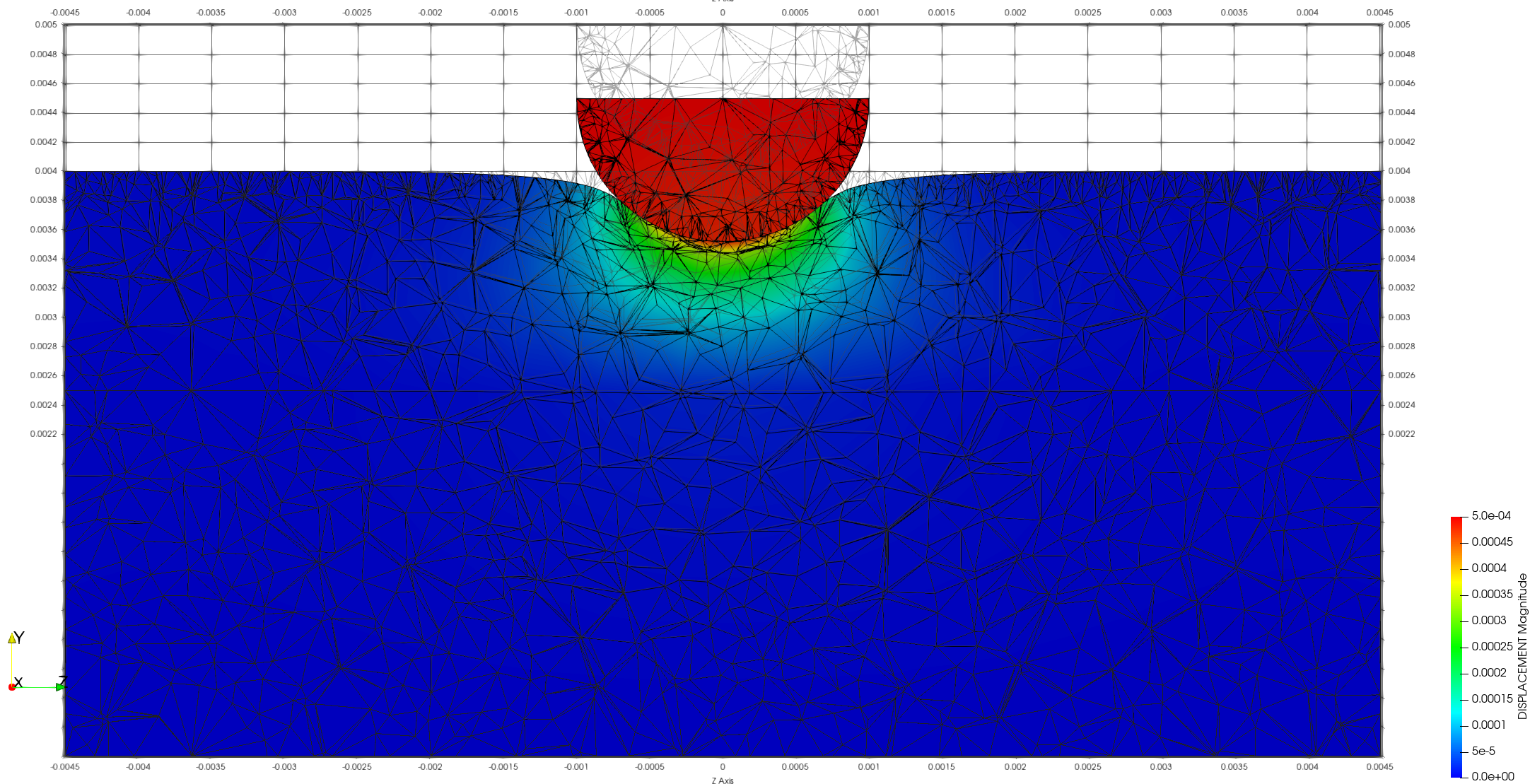 Mesh2