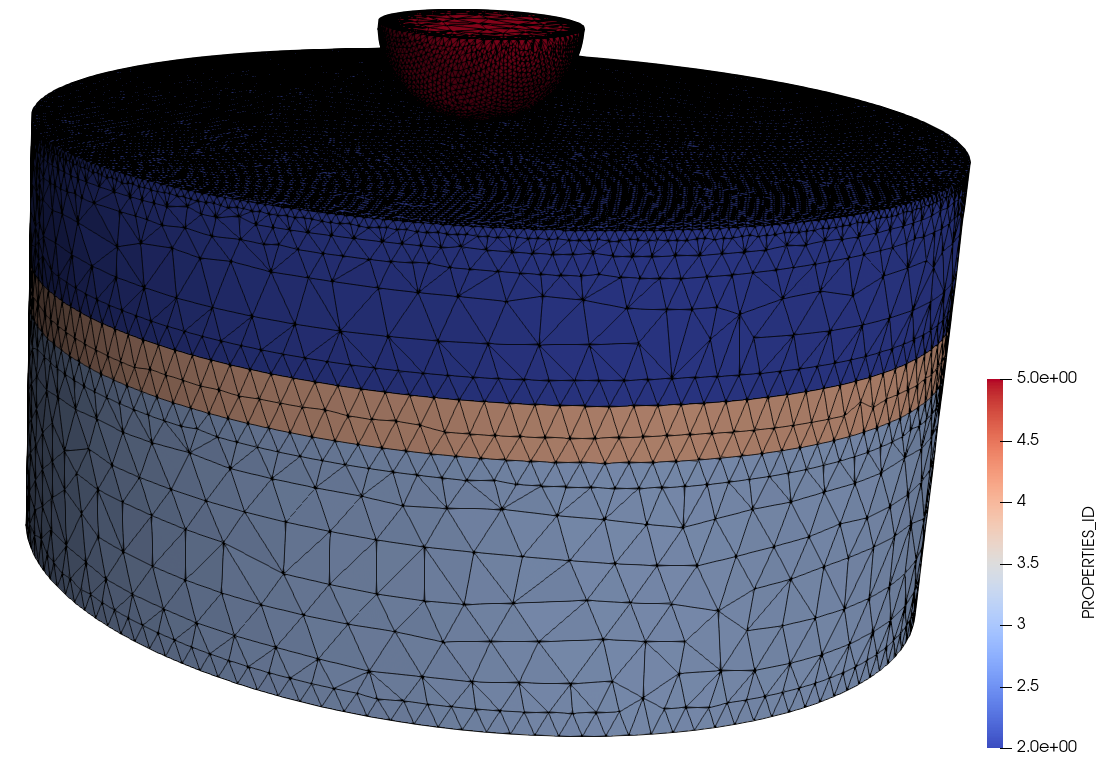 Mesh2
