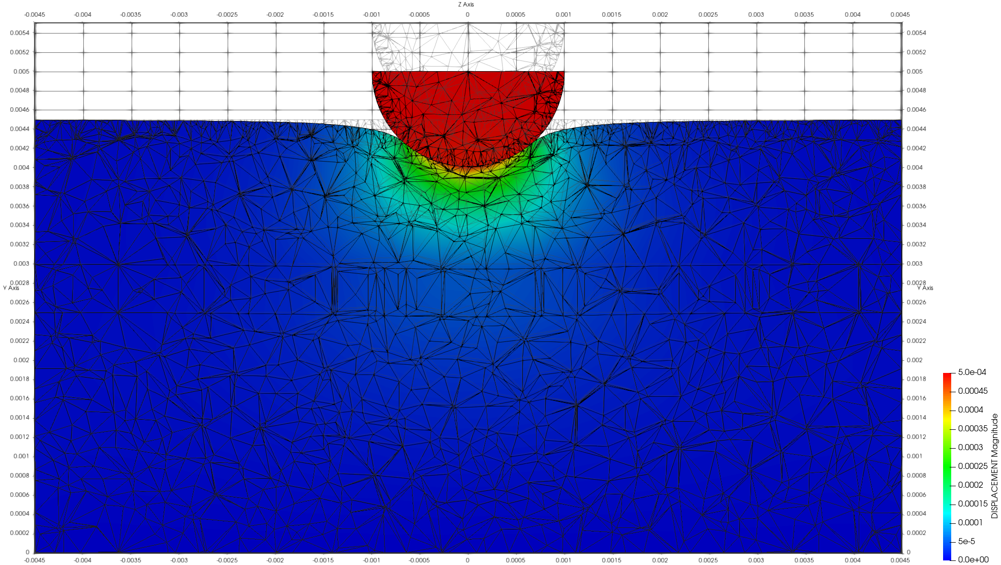 Mesh2