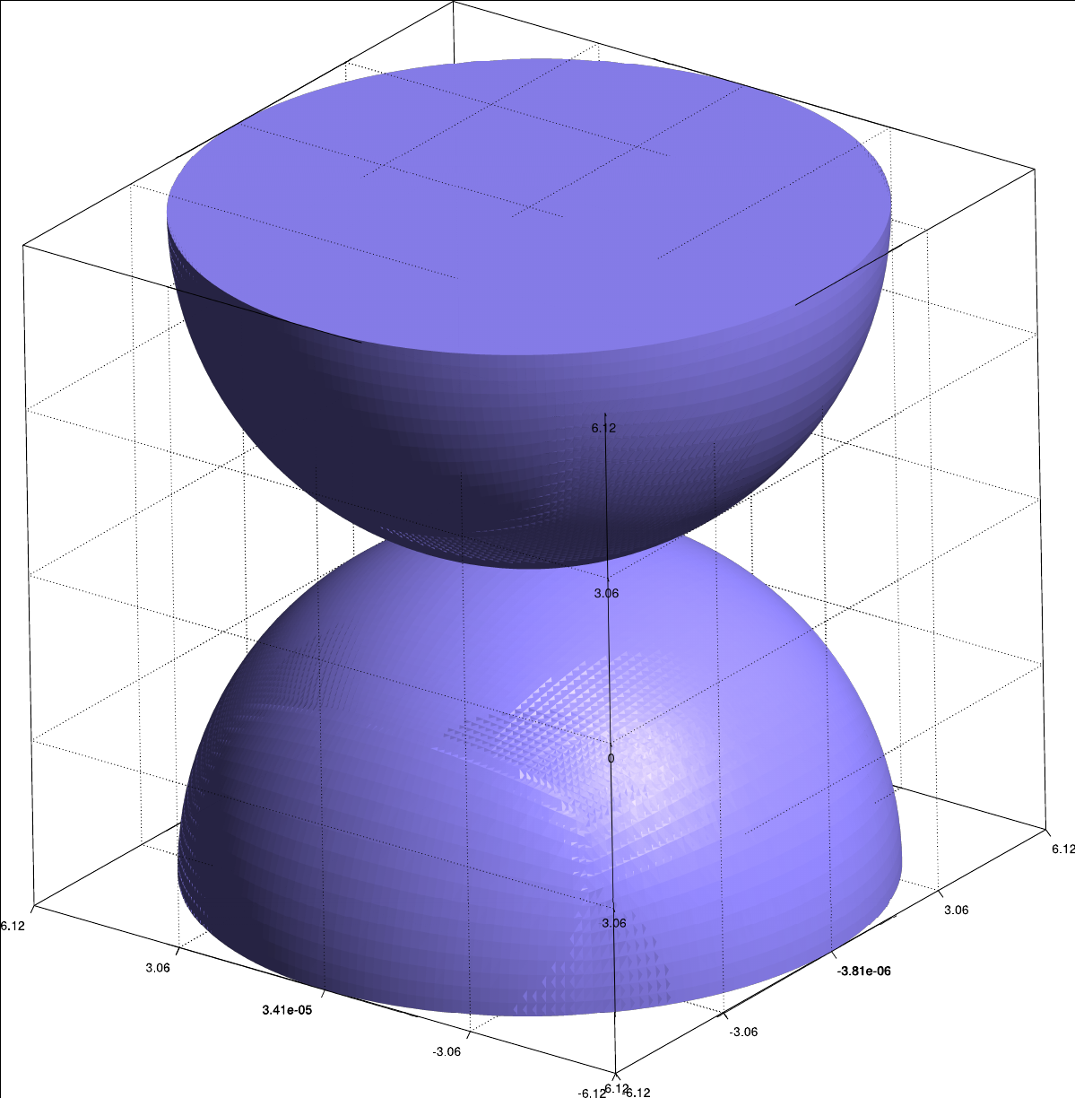 Hertz benchmark geometry.