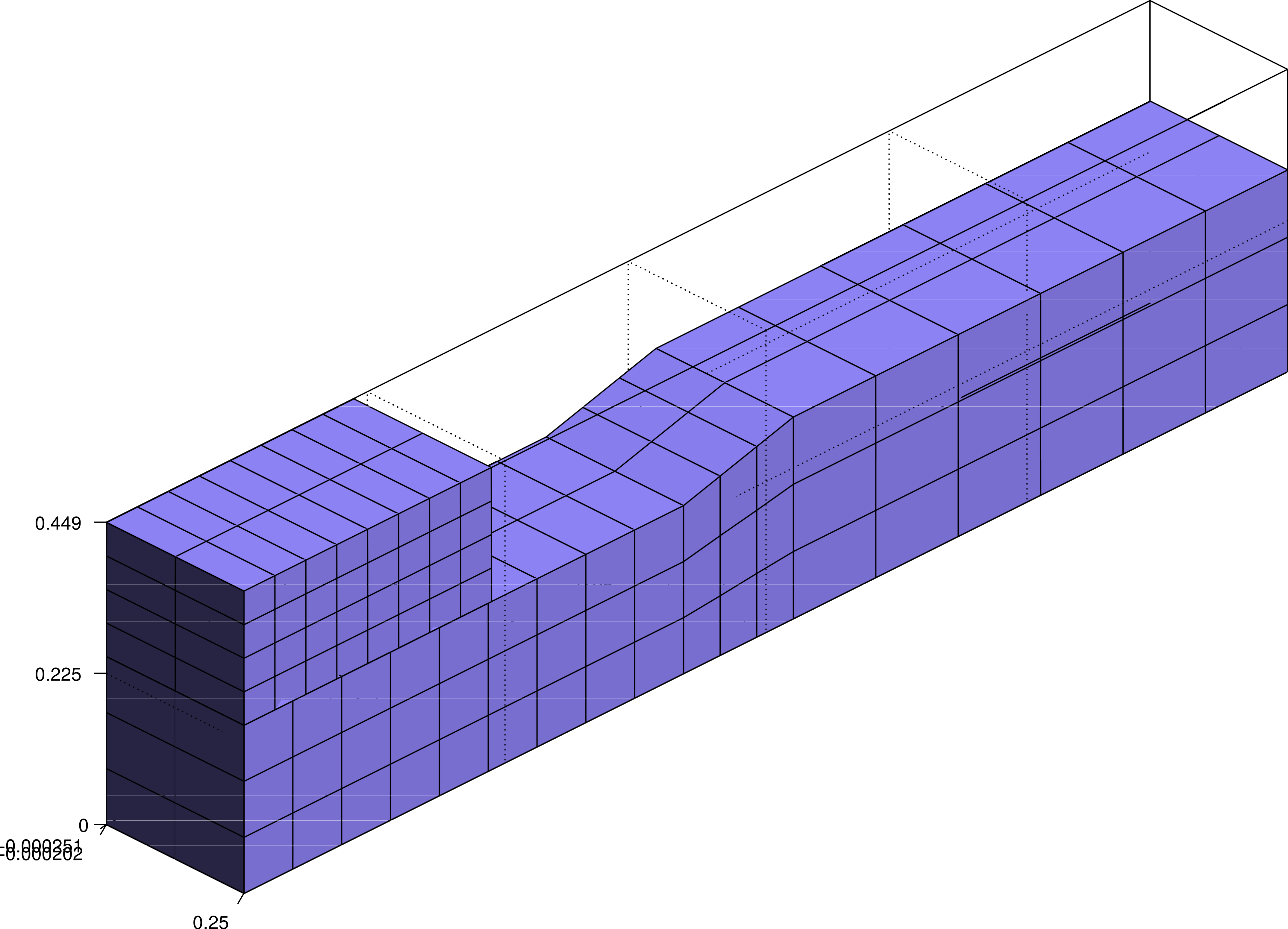 Mesh1
