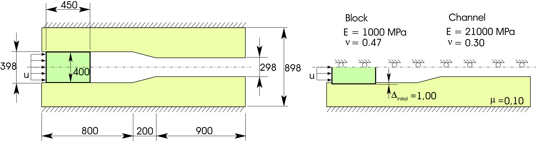 Press fit setup from the Examples repository