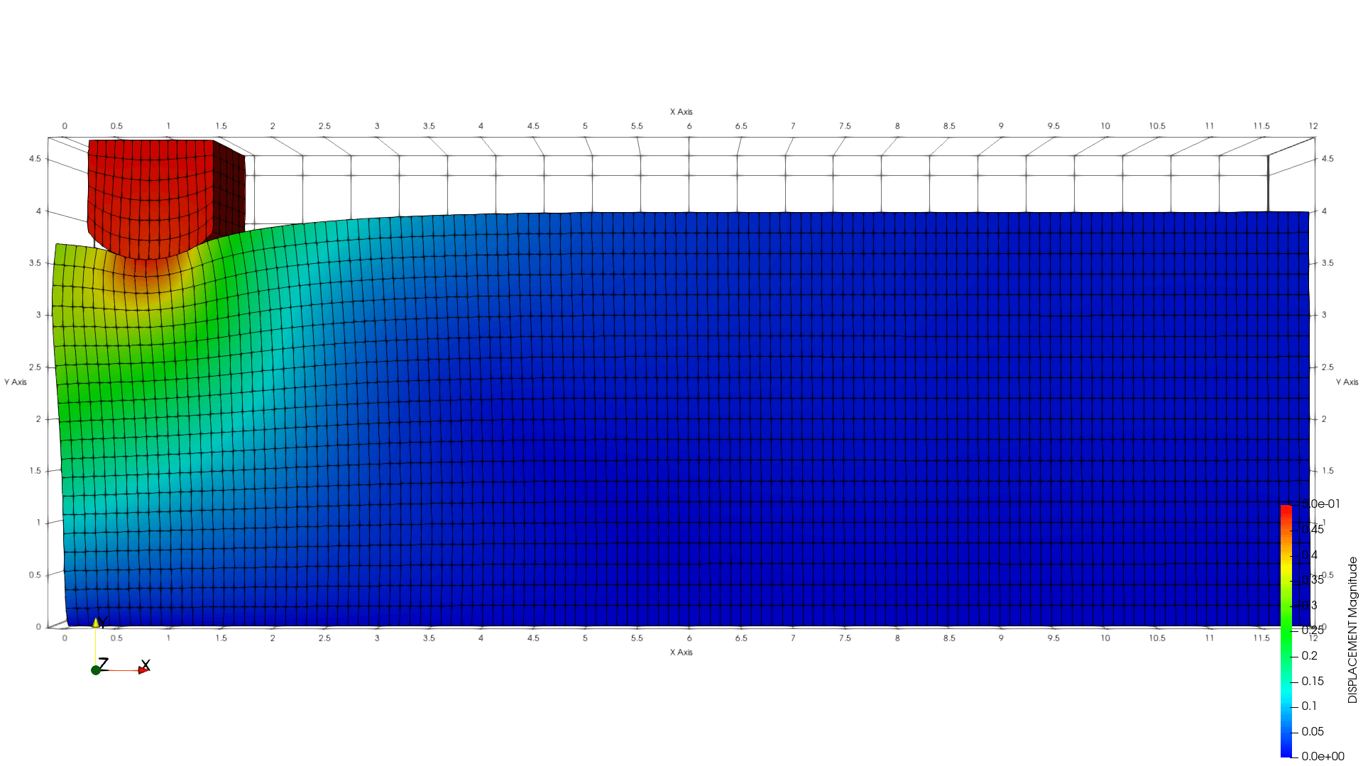 Shallow ironing animation, Examples repository