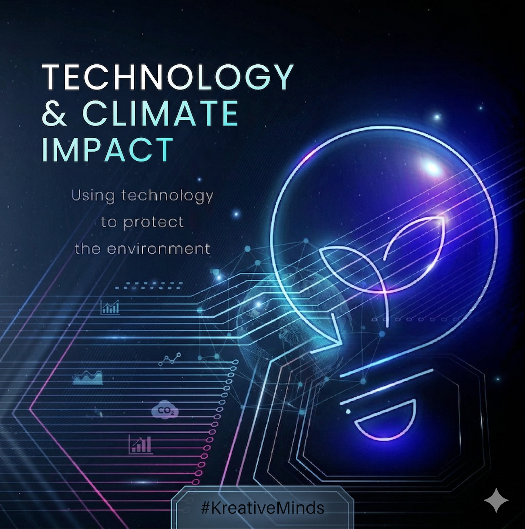 Kreative Climate Impact